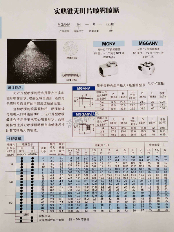 無葉片實心噴嘴mganv01