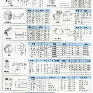 管螺紋接頭