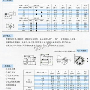 空心錐大流量MEF型噴嘴