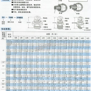 自清洗ZJ系列