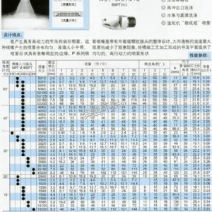 扇形p型噴霧噴嘴