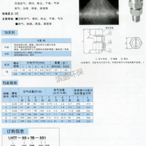 TB空氣吹氣用扇形噴嘴