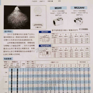 無葉片實心噴嘴MGANV