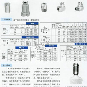 標準廣角噴霧噴嘴MG-W