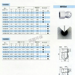 固定式-VSM系列