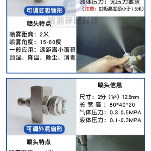 不可調(diào)壓力扇形噴嘴