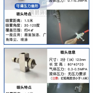 不可調(diào)壓力扇形噴嘴